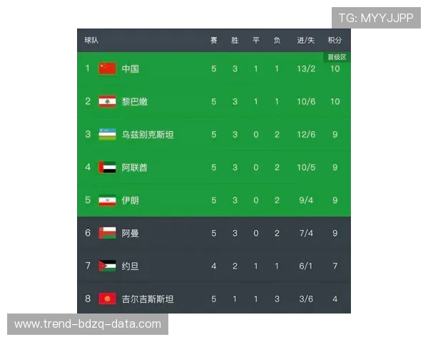 开云足球波胆奖金上限防骗避坑电子真人规则技巧